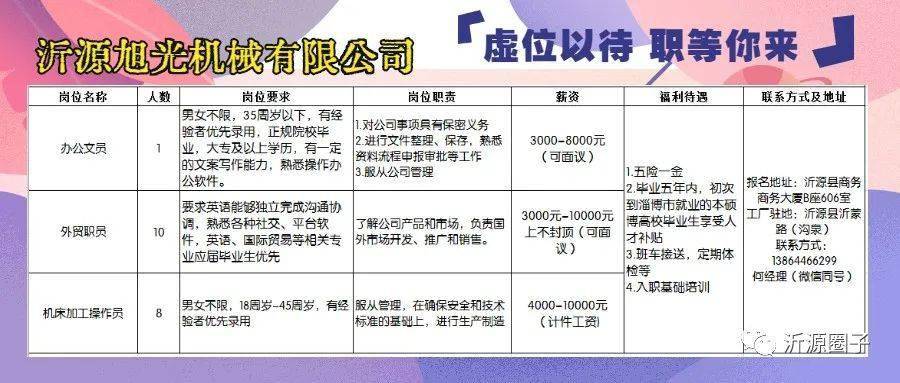 莱芜金点子最新招聘信息及获取步骤指南