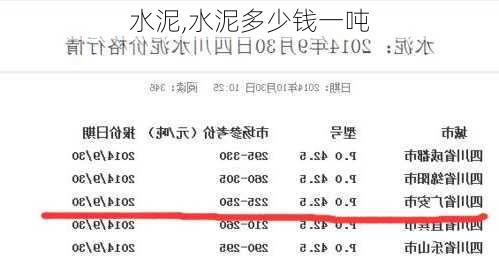 湛江水泥价格,湛江水泥价格背后的温情故事