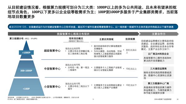 ＂2024年正版4949资料正版免费大全＂的：数据整合决策_社区版9.34