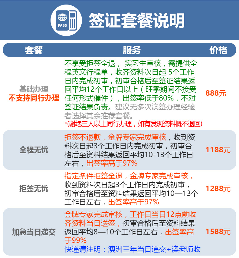 ＂2024新澳正版资料大全旅游团＂的：创新策略执行_持久版8.13