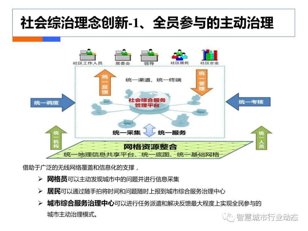 ＂2024新澳门彩生肖走势＂的：数据指导策略规划_亲和版8.72