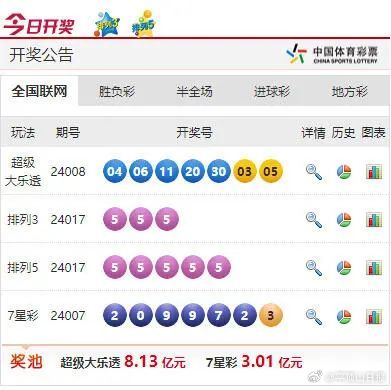 ＂2024澳门特马今晚开奖63期＂的：数据解析引导_先锋实践版2.82