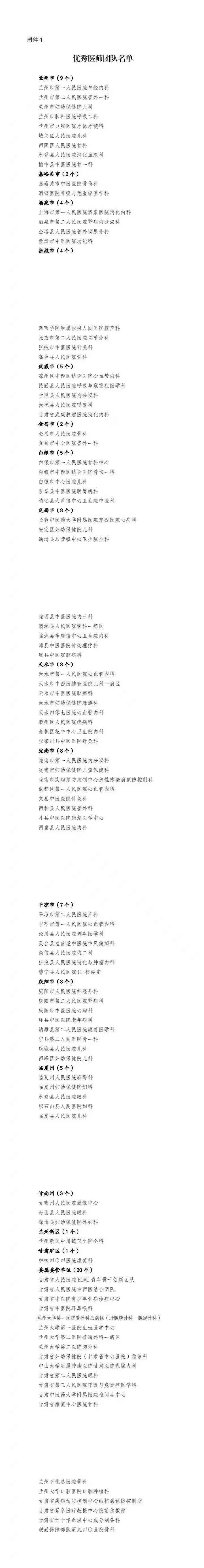 木质防火门 第160页