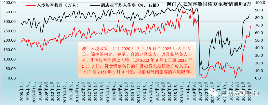 ＂7777788888澳门开奖2023年一＂的：效率评估方案_乐享版8.95