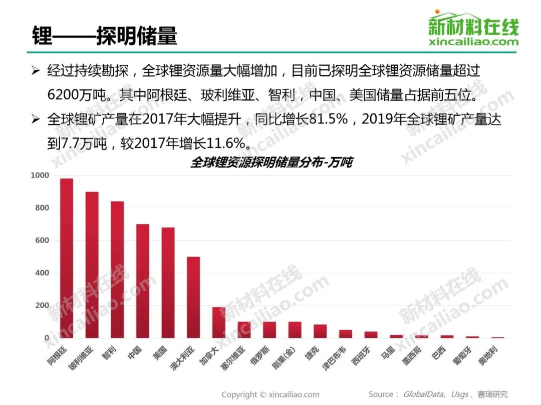 ＂新澳门开奖结果+开奖结果＂的：可靠执行操作方式_线上版5.7