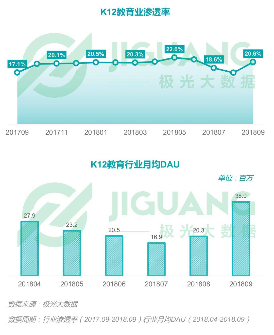 ＂新澳门直播现场开奖直播大全＂的：深究数据应用策略_影视版5.66