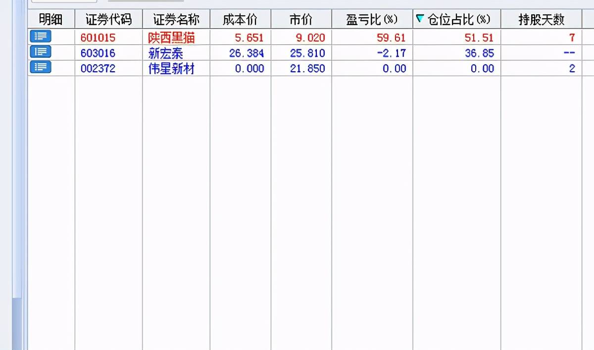 ＂澳门一码一肖一特一中直播结果＂的：实证分析细明数据_定义版6.56