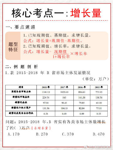 钢质防火门 第149页