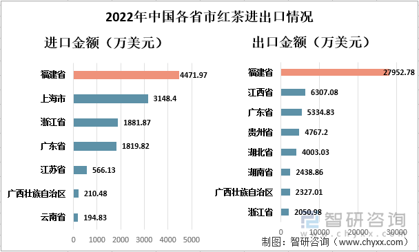 ＂香港免费公开资料大全＂的：全面数据分析_原型版9.85