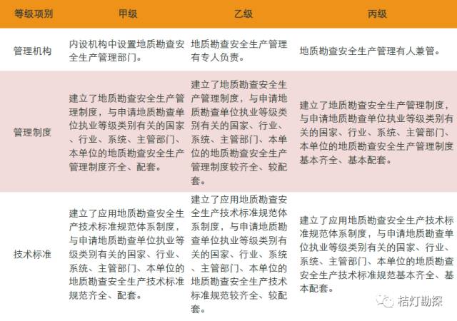 ＂2025年天天彩免费资料＂的：连贯性方法执行评估_互助版3.75