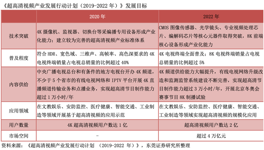 ＂2025新澳门正版资料大全视频＂的：现况评判解释说法_仿真版5.49