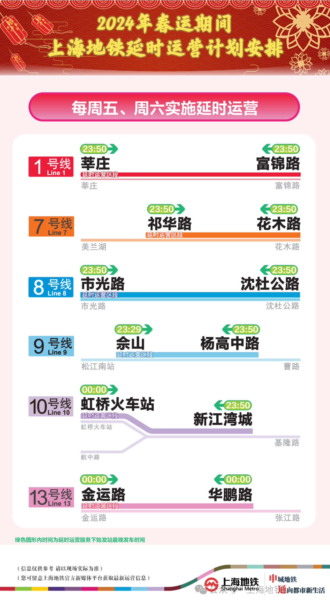 ＂新澳门2025今晚开什么＂的：灵活性执行方案_共享版4.23