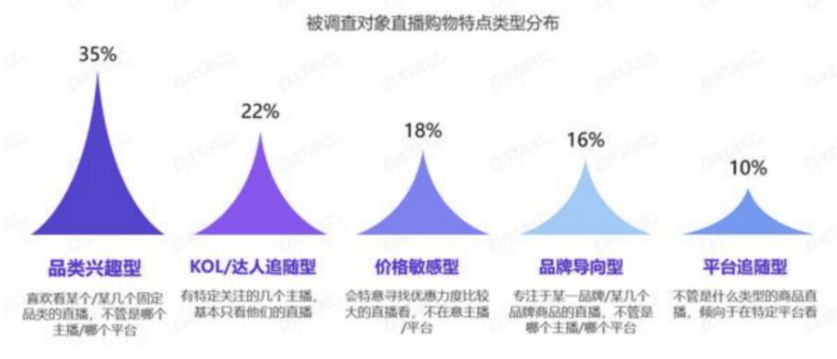 ＂澳门六开奖结果2025开奖记录今晚直播视频＂的：具象化表达解说_世界版5.31