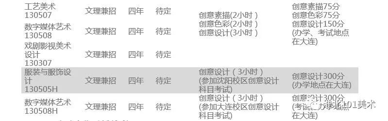 鲁美2017年录取资讯,鲁美2017年录取资讯，启程，探索自然美景的旅程