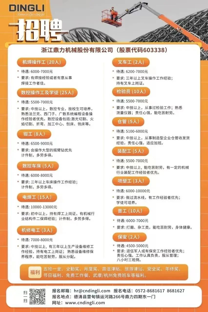 北仑最新招聘信息，科技驱动招聘之旅，开启未来人才搜寻之旅