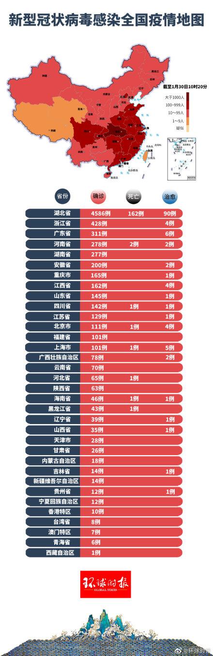 最新疫情动态下的希望之光，学习变化，自信成就未来