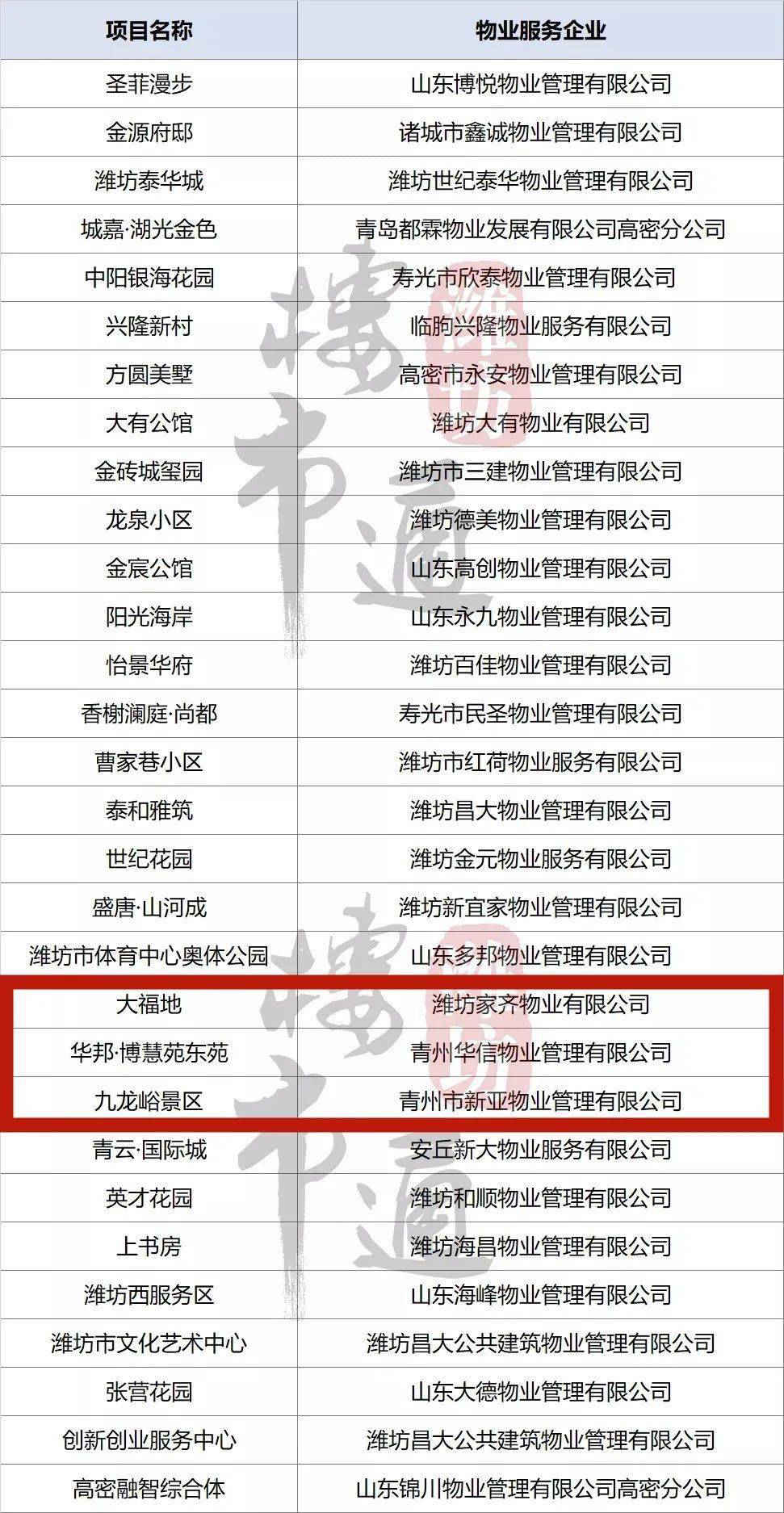 青州兼职招聘信息探索，新机遇在青州兼职市场