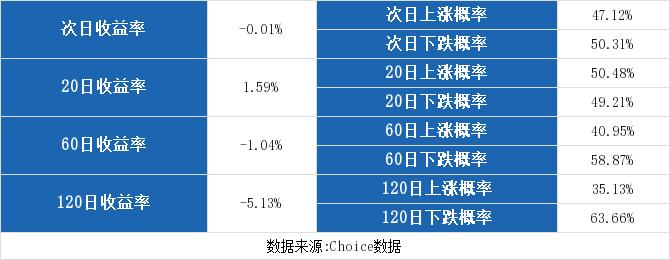 钢质防火门 第52页