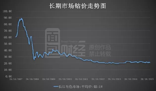 寒锐钴业股票投资指南，全面了解与操作步骤