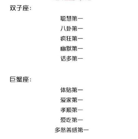 十二星座下周运势预测概览🌟