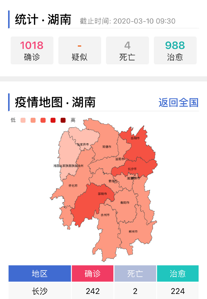 长沙疫情最新动态更新