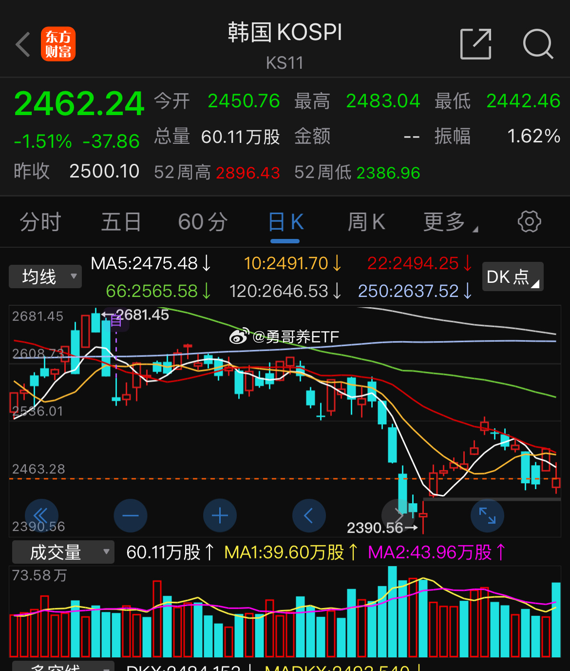 钢木质防火门 第22页