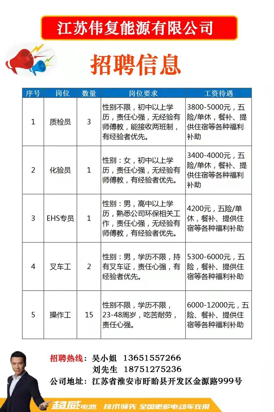 江宁汤山最新招聘信息更新速递