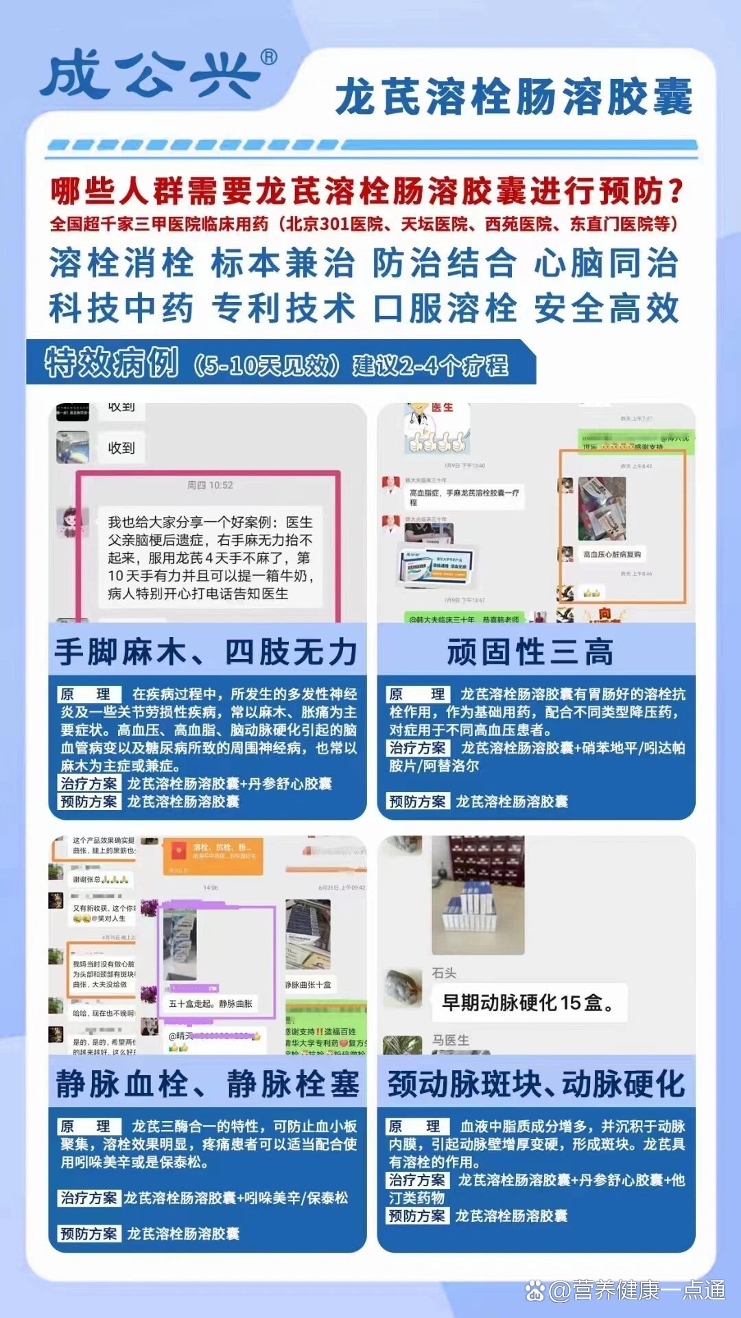 最新溶栓剂技术革新与观点碰撞，医学领域的突破