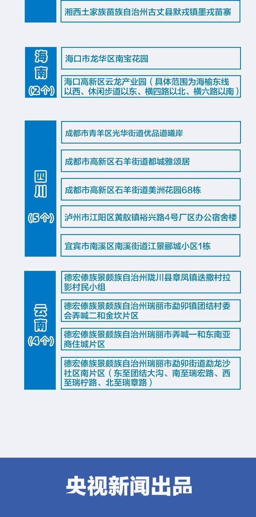 我国疫情最新动态，共克时艰，健康守护在行动