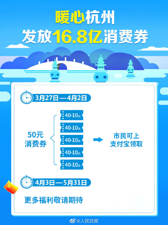 杭州消费券新政，刺激消费还是政策调控？