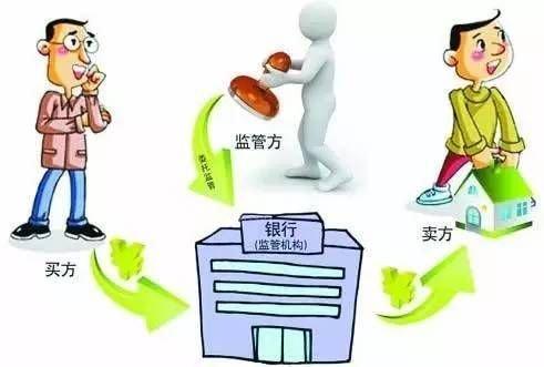 钢质防火门 第7页