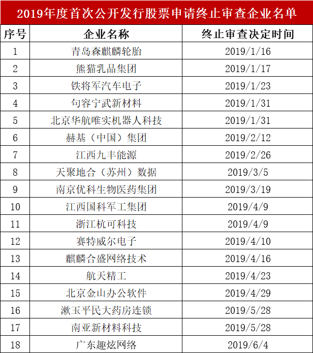 木质防火门 第5页