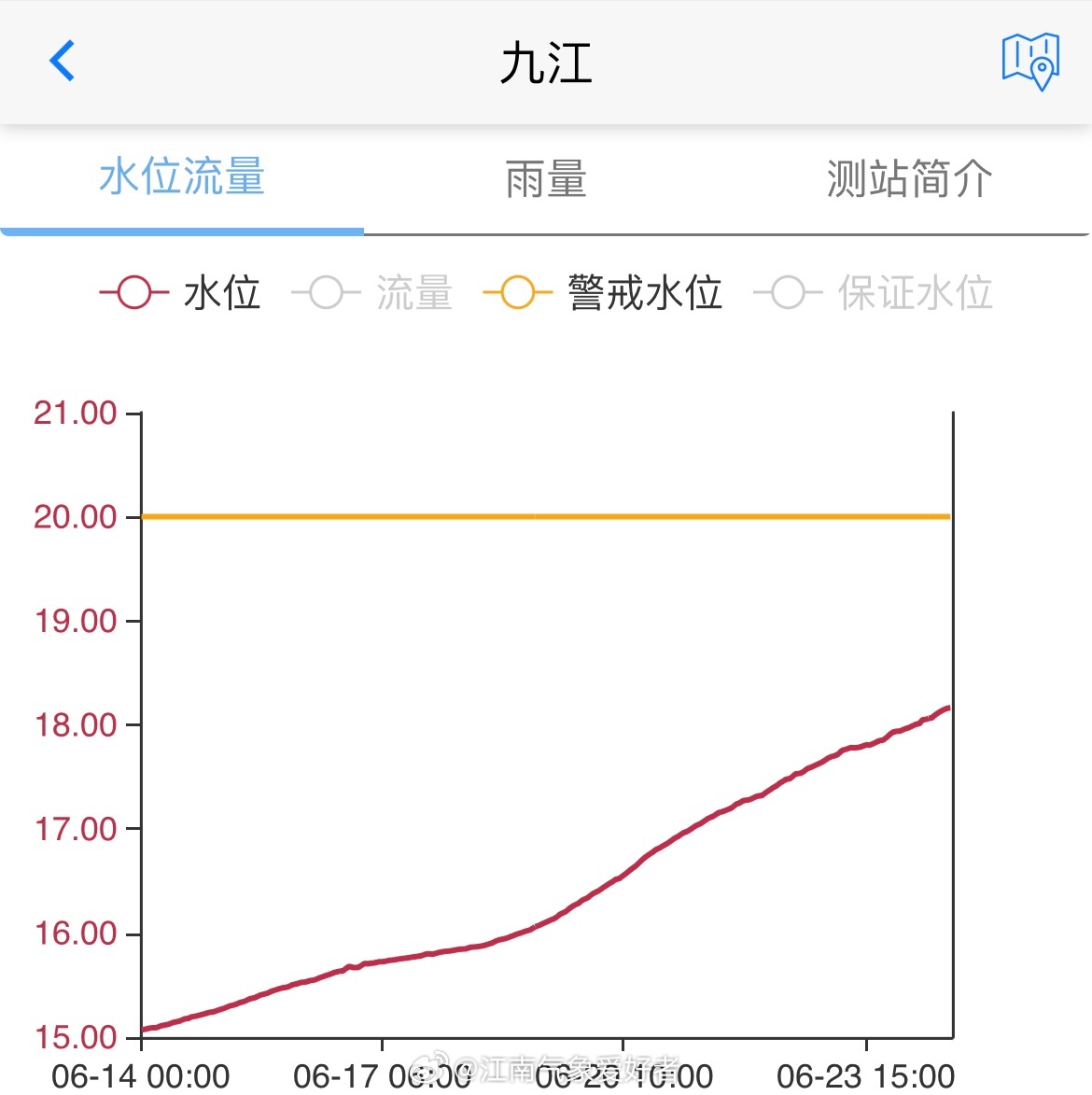 庐山市实时水位更新与深度解析报告