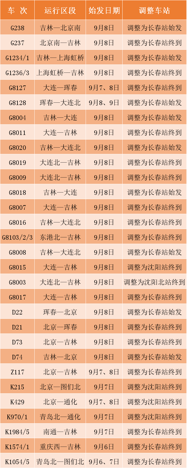 延边最新台风海神来袭，科技力量重塑生活，引领未来风暴挑战