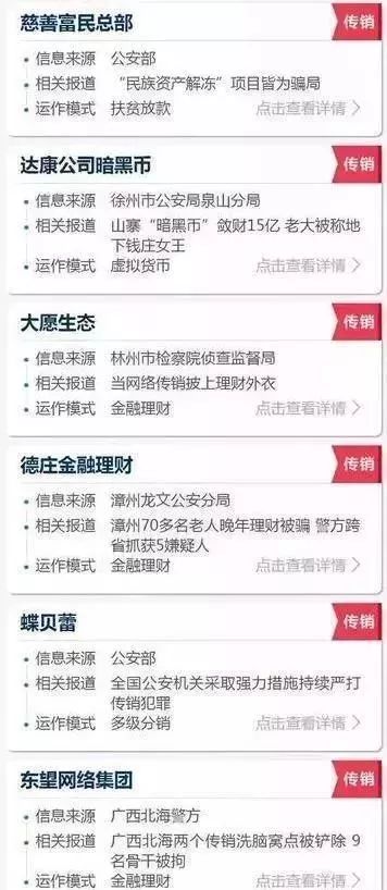 揭秘最新版传销，难以捉摸的社会现象