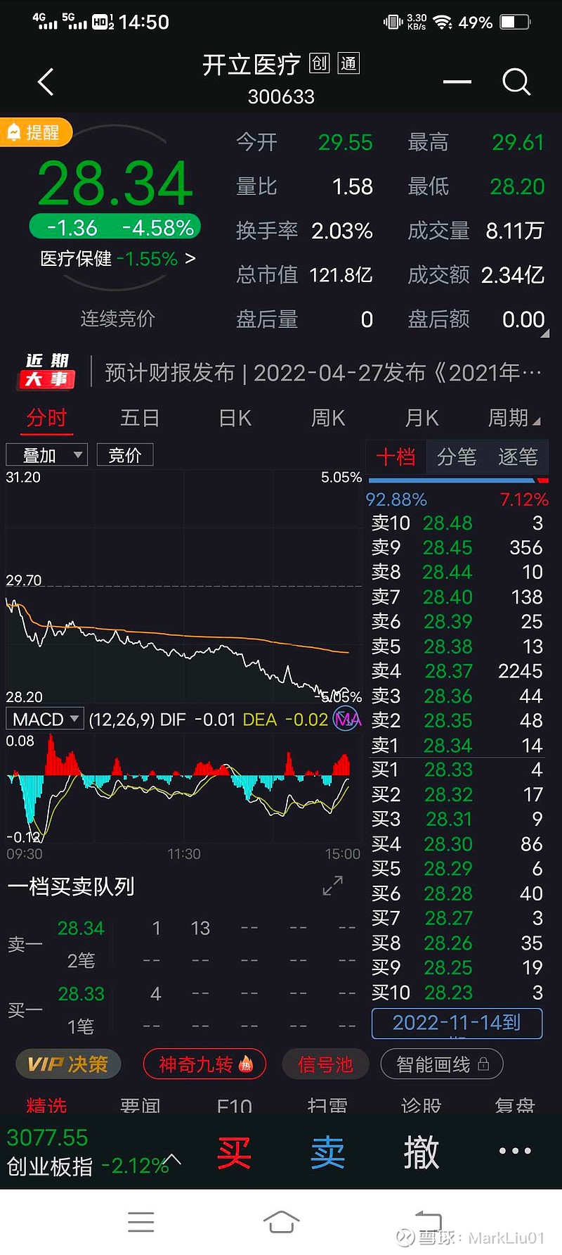 开立医疗股票最新动态，股市中的小幸运与家的温暖体验