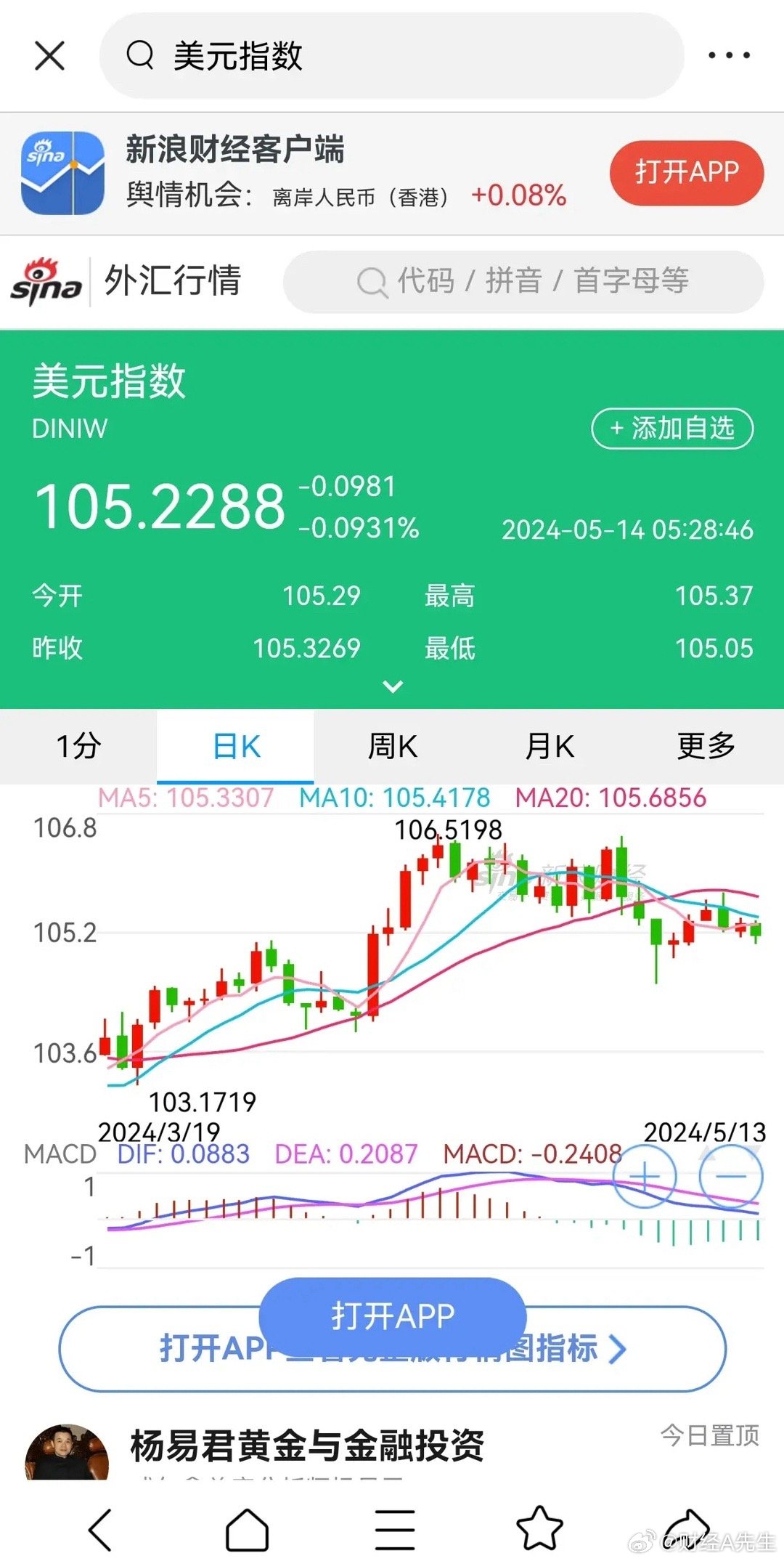 美元最新行情走势，科技与生活的融合引领未来货币新体验
