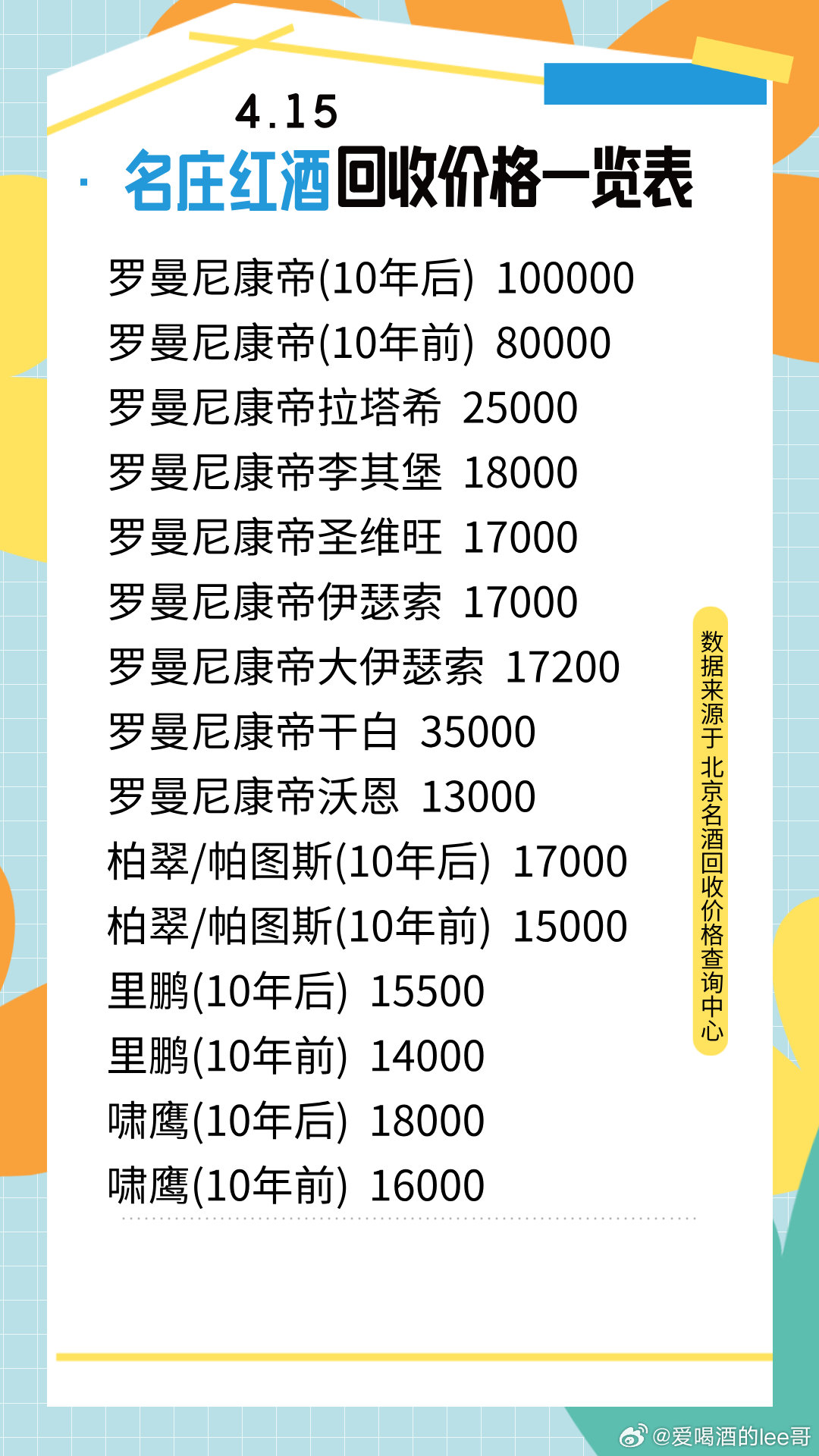 索郎最新价格，日常故事中的温馨趣味