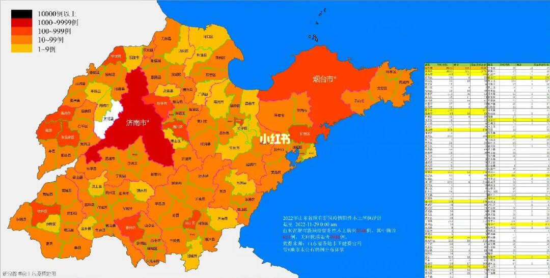 山东最新增加，时代新篇章启幕