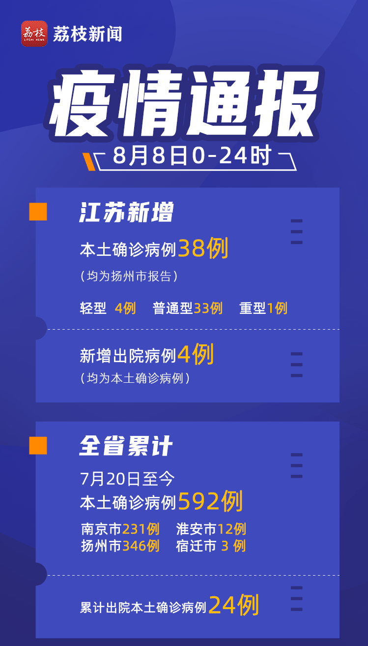 苏疫情最新通报，小巷深处的独特风味与防控进展
