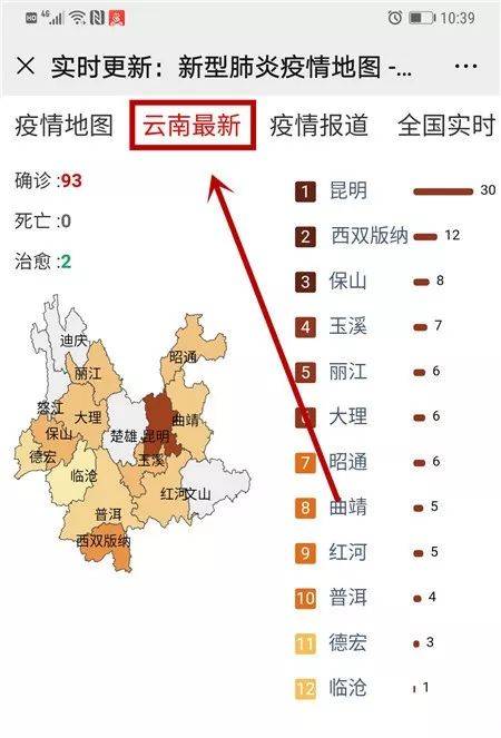 云南抗疫情最新动态及步骤指南