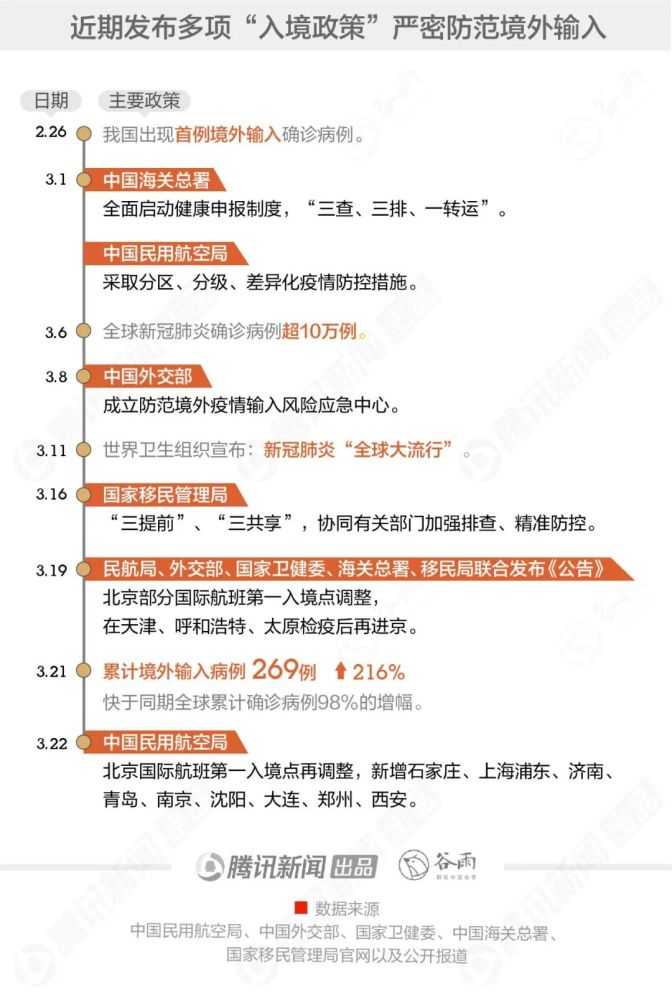 全国入境最新规定下的探索，小巷特色小店惊喜呈现